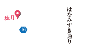 アクセス